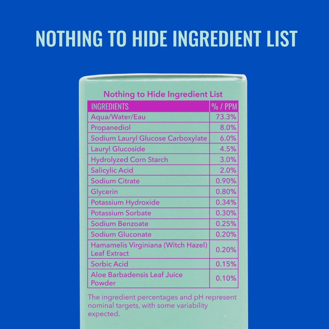 acne-foaming-cleanser-t6 zb_p.jpg